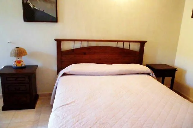 Πανσιόν Villa Imperia